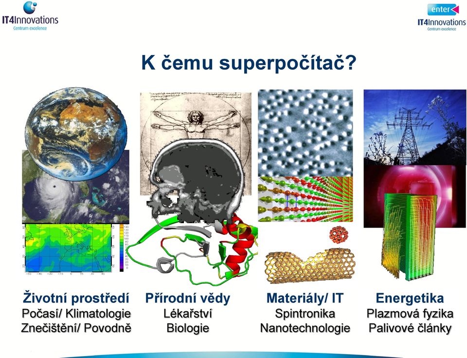 Znečištění/ Povodně Přírodní vědy Lékařství