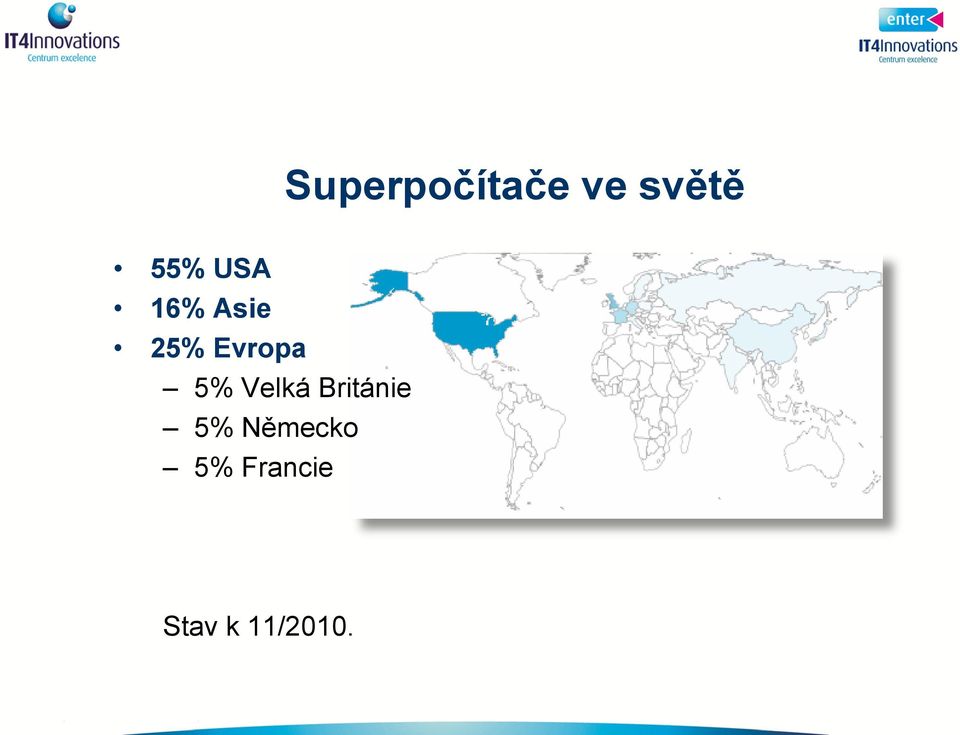 Velká Británie 5% Německo