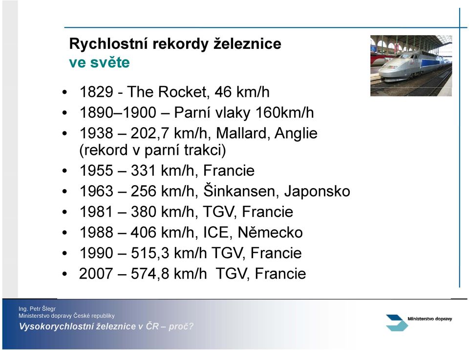 km/h, Francie 1963 256 km/h, Šinkansen, Japonsko 1981 380 km/h, TGV, Francie 1988