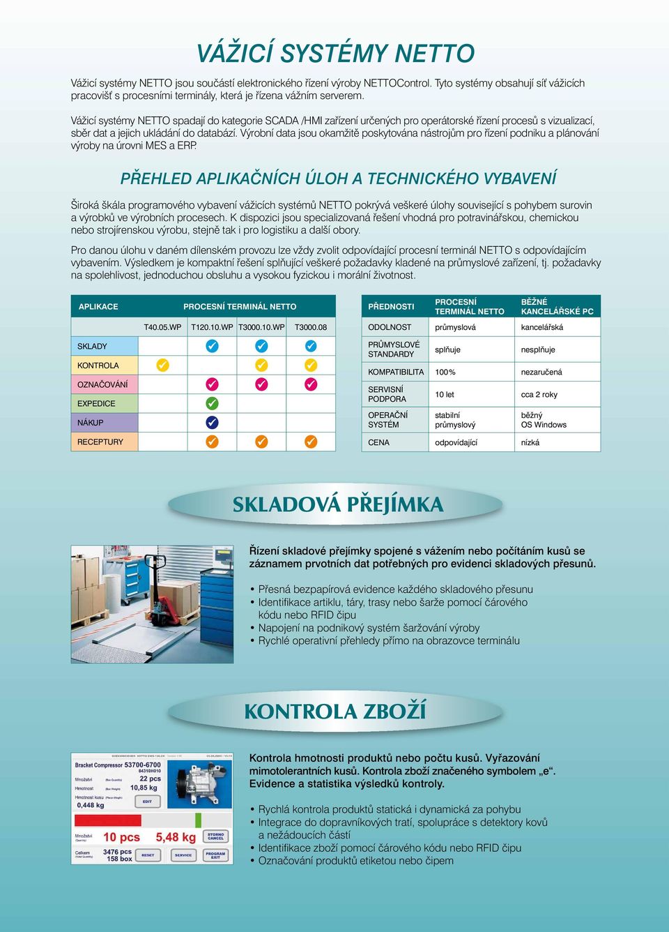 Výrobní data jsou okamžitě poskytována nástrojům pro řízení podniku a plánování výroby na úrovni MES a ERP.