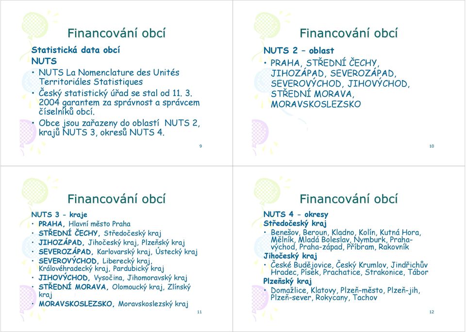 NUTS 2 oblast PRAHA, STŘEDNÍ ČECHY, JIHOZÁPAD, SEVEROZÁPAD, SEVEROVÝCHOD, JIHOVÝCHOD, STŘEDNÍ MORAVA, MORAVSKOSLEZSKO 9 10 NUTS 3 - kraje PRAHA, Hlavní město Praha STŘEDNÍ ČECHY, Středočeský kraj