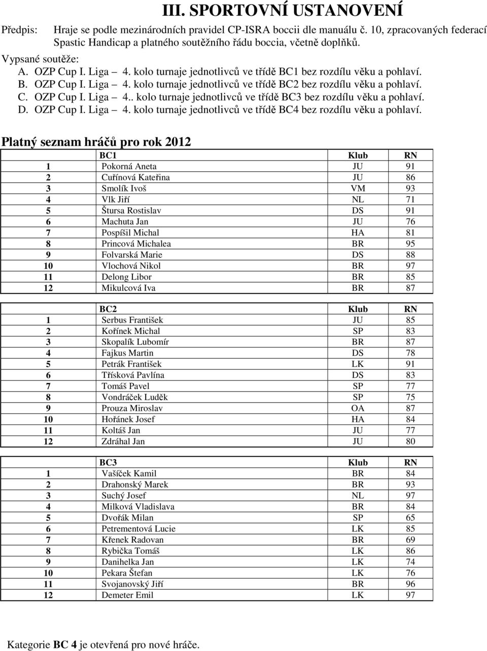 D. OZP Cup I. Liga 4. kolo turnaje jednotlivců ve třídě BC4 bez rozdílu věku a pohlaví.