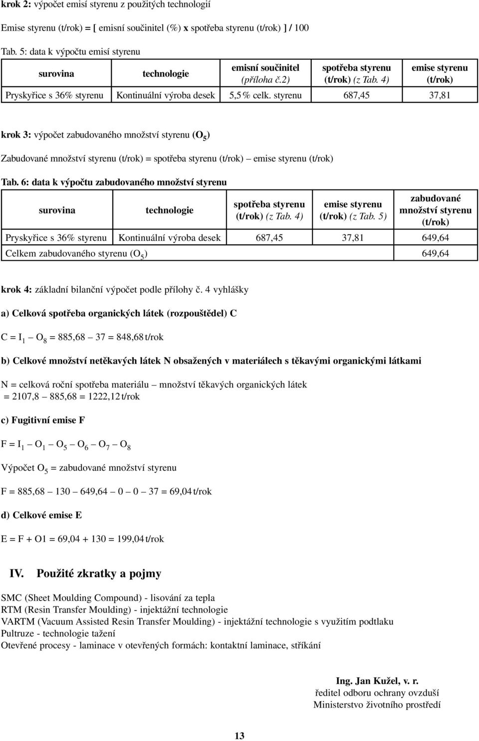 6: data k výpočtu zabudovaného množství styrenu spotřeba styrenu (z Tab. 4) (z Tab.