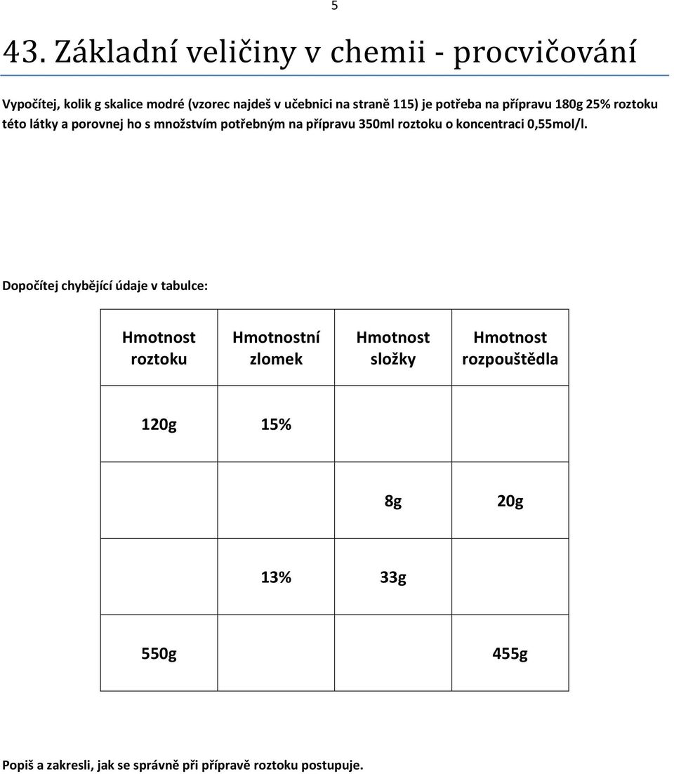roztoku o koncentraci 0,55mol/l.