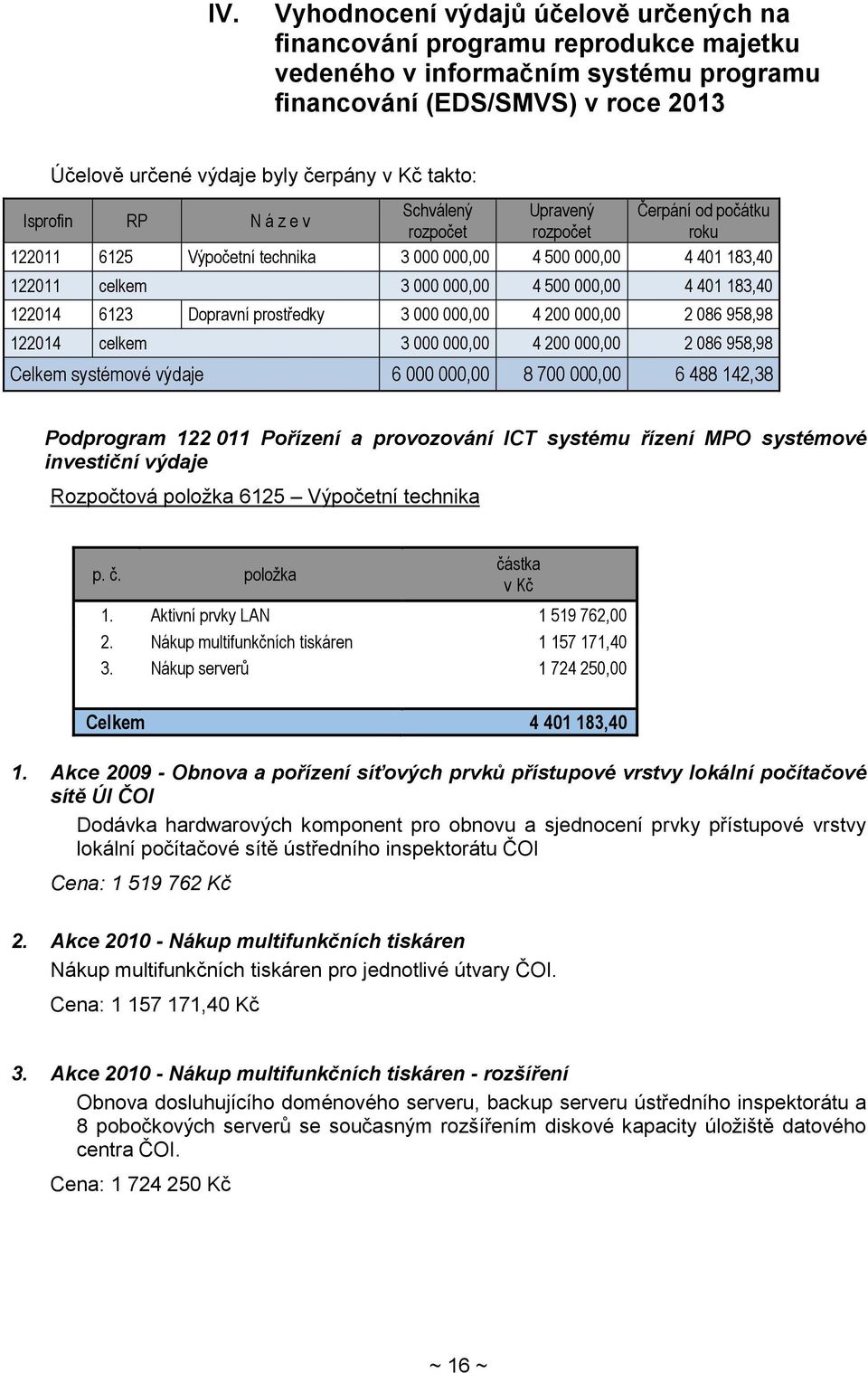 4 401 183,40 122014 6123 Dopravní prostředky 3 000 000,00 4 200 000,00 2 086 958,98 122014 celkem 3 000 000,00 4 200 000,00 2 086 958,98 Celkem systémové výdaje 6 000 000,00 8 700 000,00 6 488 142,38