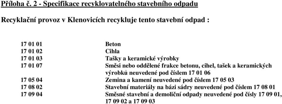 02 17 01 03 17 01 07 17 05 04 17 08 02 17 09 04 Beton Cihla Tašky a keramické výrobky Směsi nebo oddělené frakce betonu, cihel,