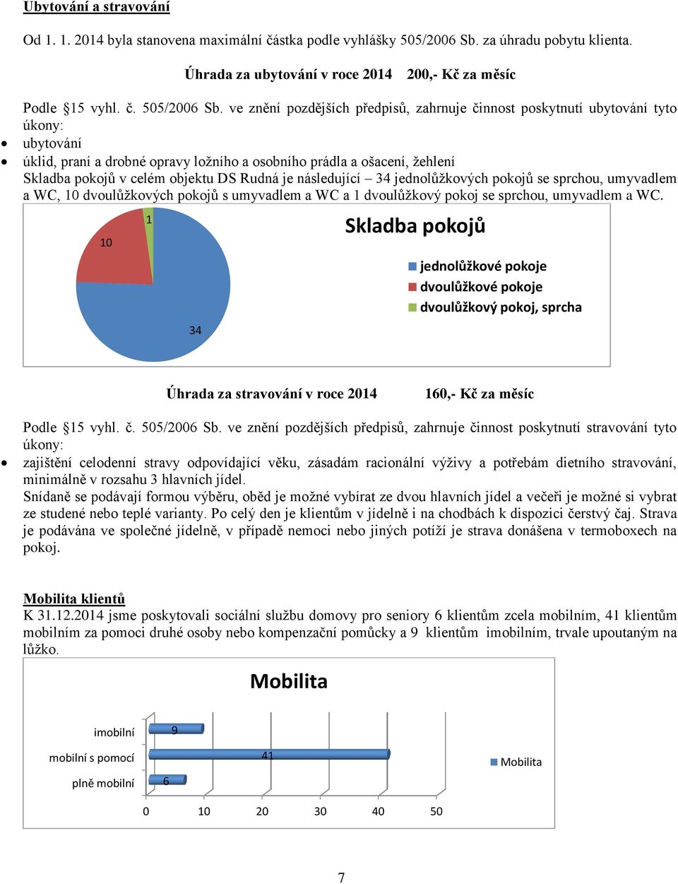 ve znění pozdějších předpisů, zahrnuje činnost poskytnutí ubytování tyto úkony: ubytování úklid, praní a drobné opravy ložního a osobního prádla a ošacení, žehlení Skladba pokojů v celém objektu DS