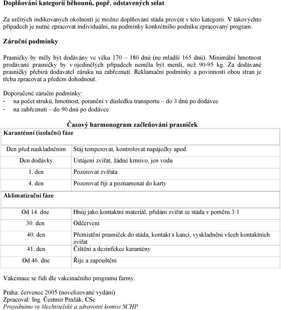 Minimální hmotnost prodávané prasničky by v ojedinělých případech neměla být menší, než 90-95 kg. Za dodávané prasničky přebírá dodavatel záruku na zabřeznutí.