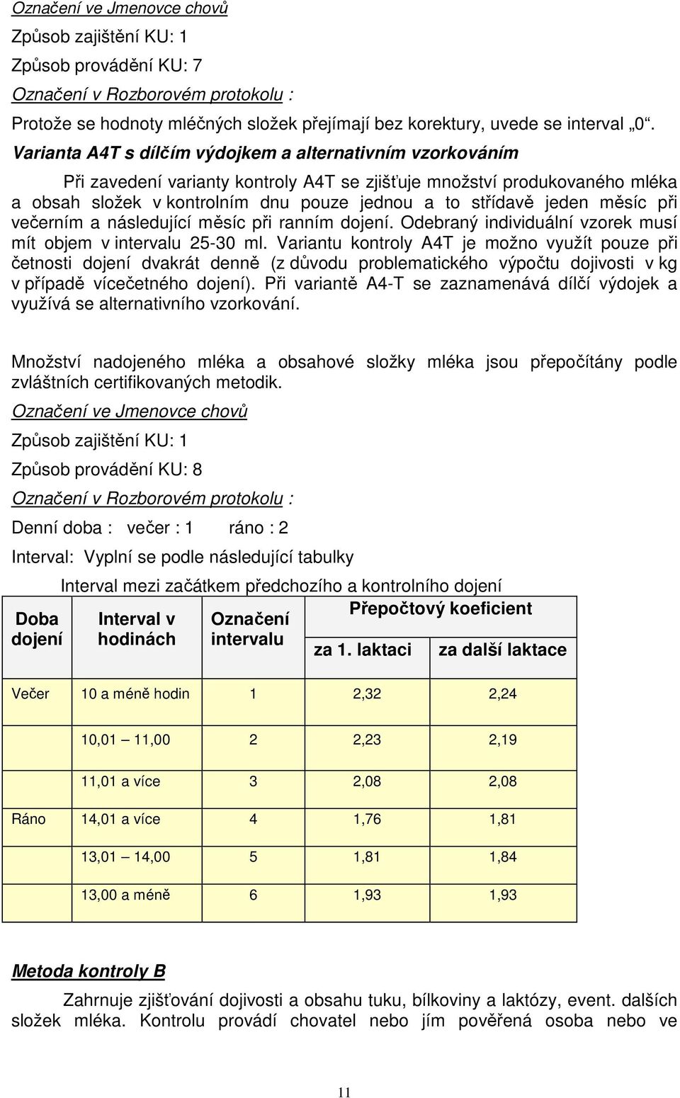 měsíc při večerním a následující měsíc při ranním dojení. Odebraný individuální vzorek musí mít objem v intervalu 25-30 ml.