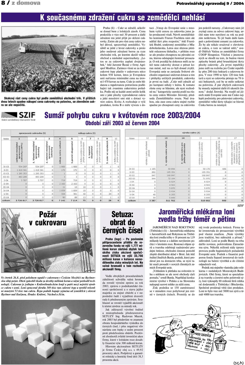 Cena poskočila o více než 30 procent a další zdražení má ještě přijít po sklizni cukrovky. Zatím ale pro růst ceny cukru nebyl důvod, upozorňují zemědělci.