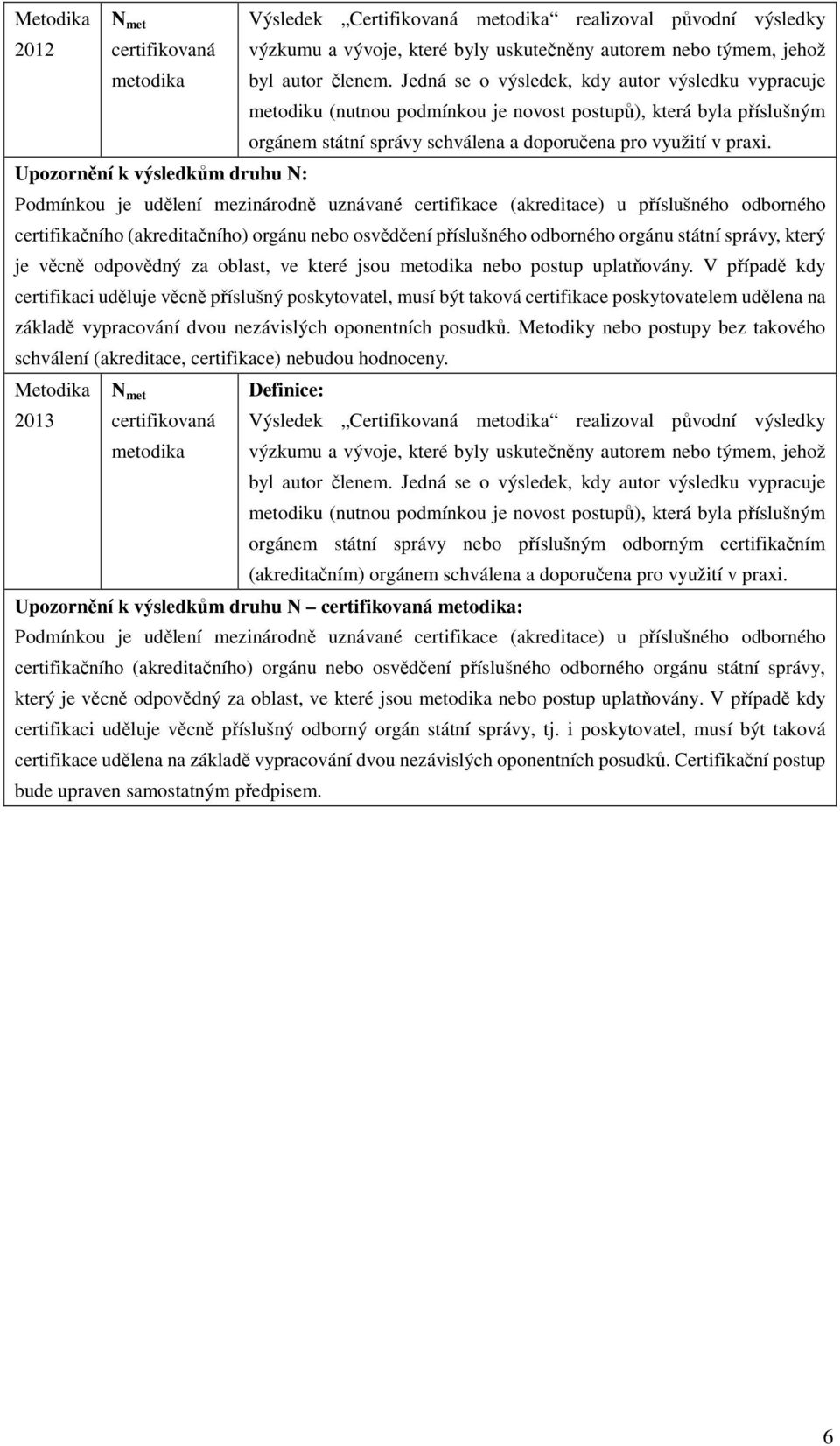 uplatňovány. V případě kdy certifikaci uděluje věcně příslušný poskytovatel, musí být taková certifikace poskytovatelem udělena na základě vypracování dvou nezávislých oponentních posudků.