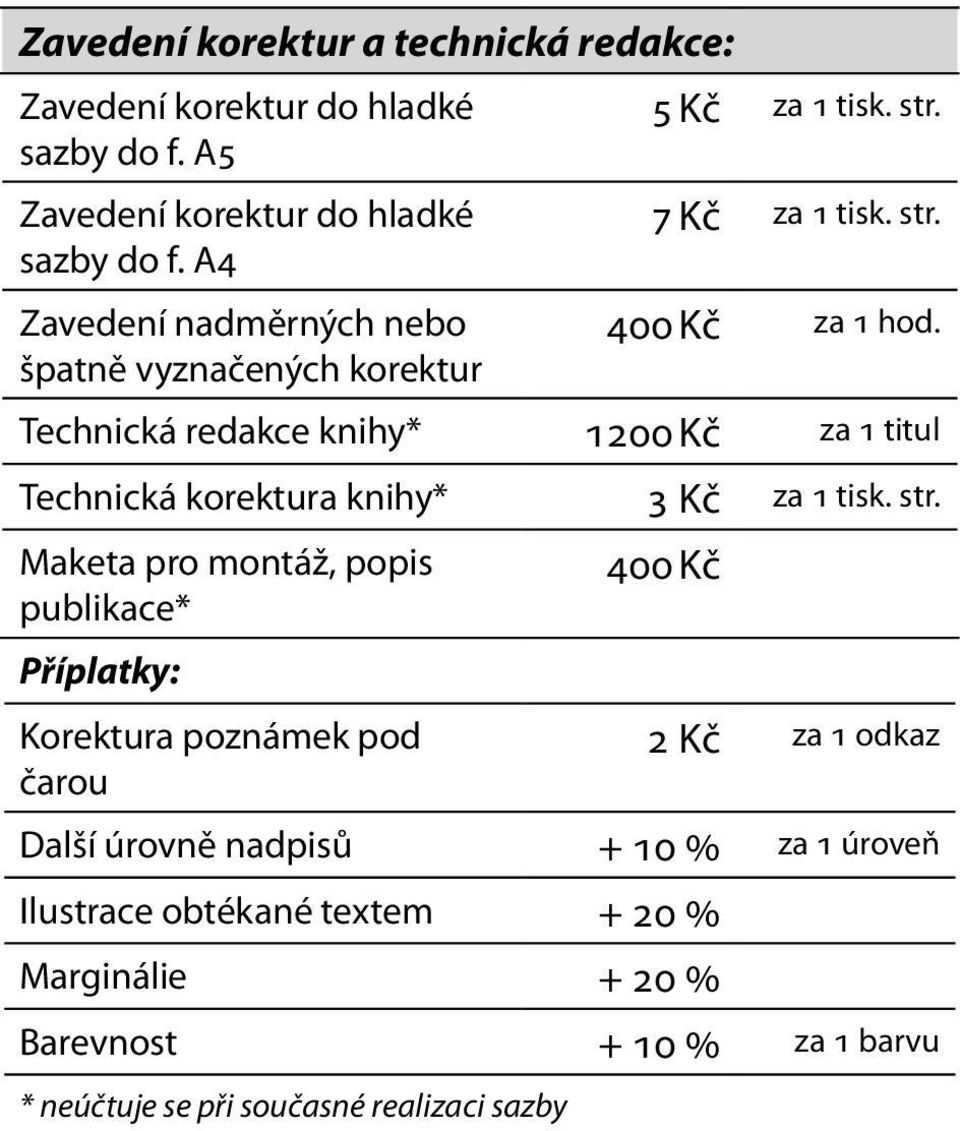 Technická redakce knihy* 1200 Kč za 1 titul Technická korektura knihy* 3 Kč za 1 tisk. str.