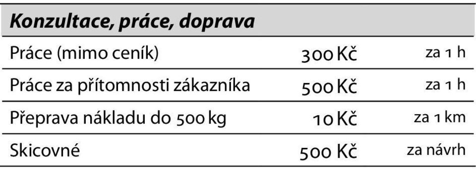 zákazníka 500 Kč za 1 h Přeprava nákladu