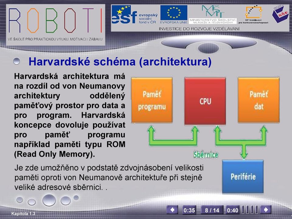 Harvardská koncepce dovoluje používat pro paměť programu například paměti typu ROM (Read Only