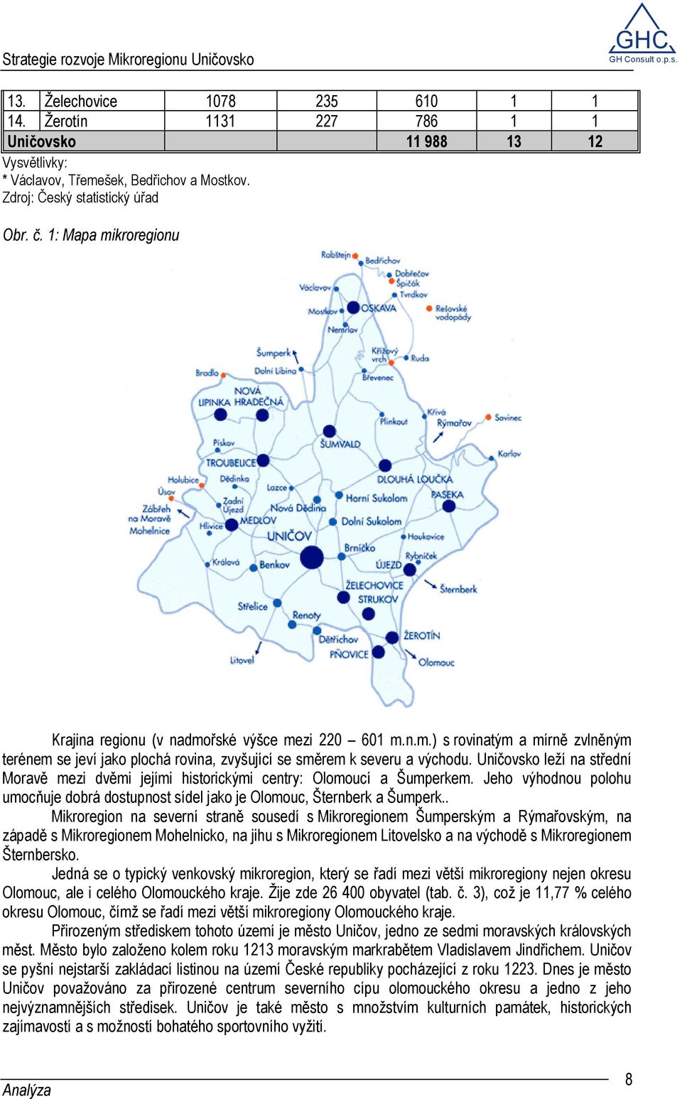 Uničovsko leží na střední Moravě mezi dvěmi jejími historickými centry: Olomoucí a Šumperkem. Jeho výhodnou polohu umocňuje dobrá dostupnost sídel jako je Olomouc, Šternberk a Šumperk.