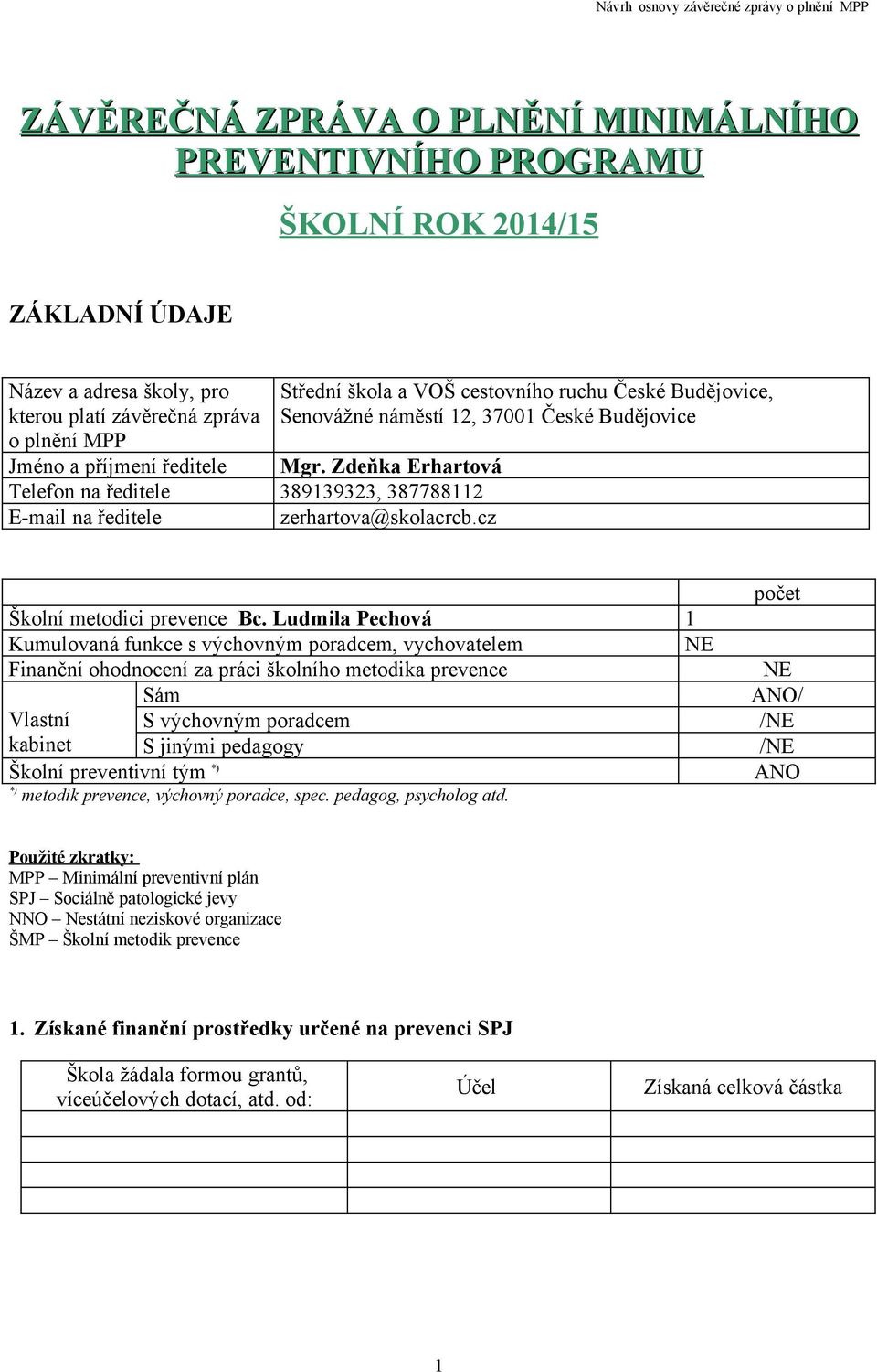 cz Střední škola a VOŠ cestovního ruchu České Budějovice, Senovážné náměstí 12, 37001 České Budějovice Školní metodici prevence Bc.