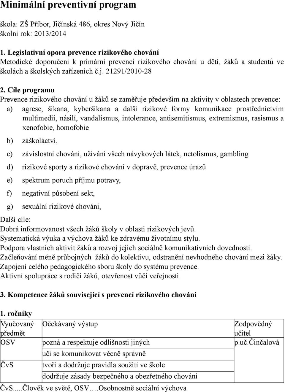 Cíle programu Prevence rizikového chování u žáků se zaměřuje především na aktivity v oblastech prevence: a) agrese, šikana, kyberšikana a další rizikové formy komunikace prostřednictvím multimedií,