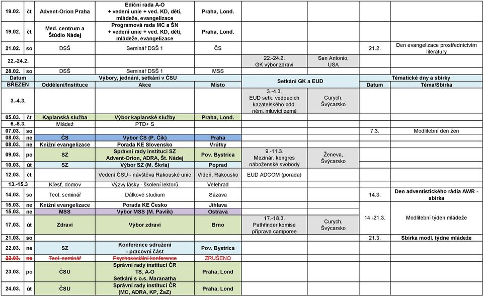 -4.3. EUD setk. vedoucích Curych, 3.-4.3. kazatelského odd. Švýcarsko něm. mluvící země 05.03. čt Kaplanská služba Výbor kaplanské služby Praha, Lond. 6.-8.3. PTD+ S 07.03. so 7.3. Modlitební den žen 08.