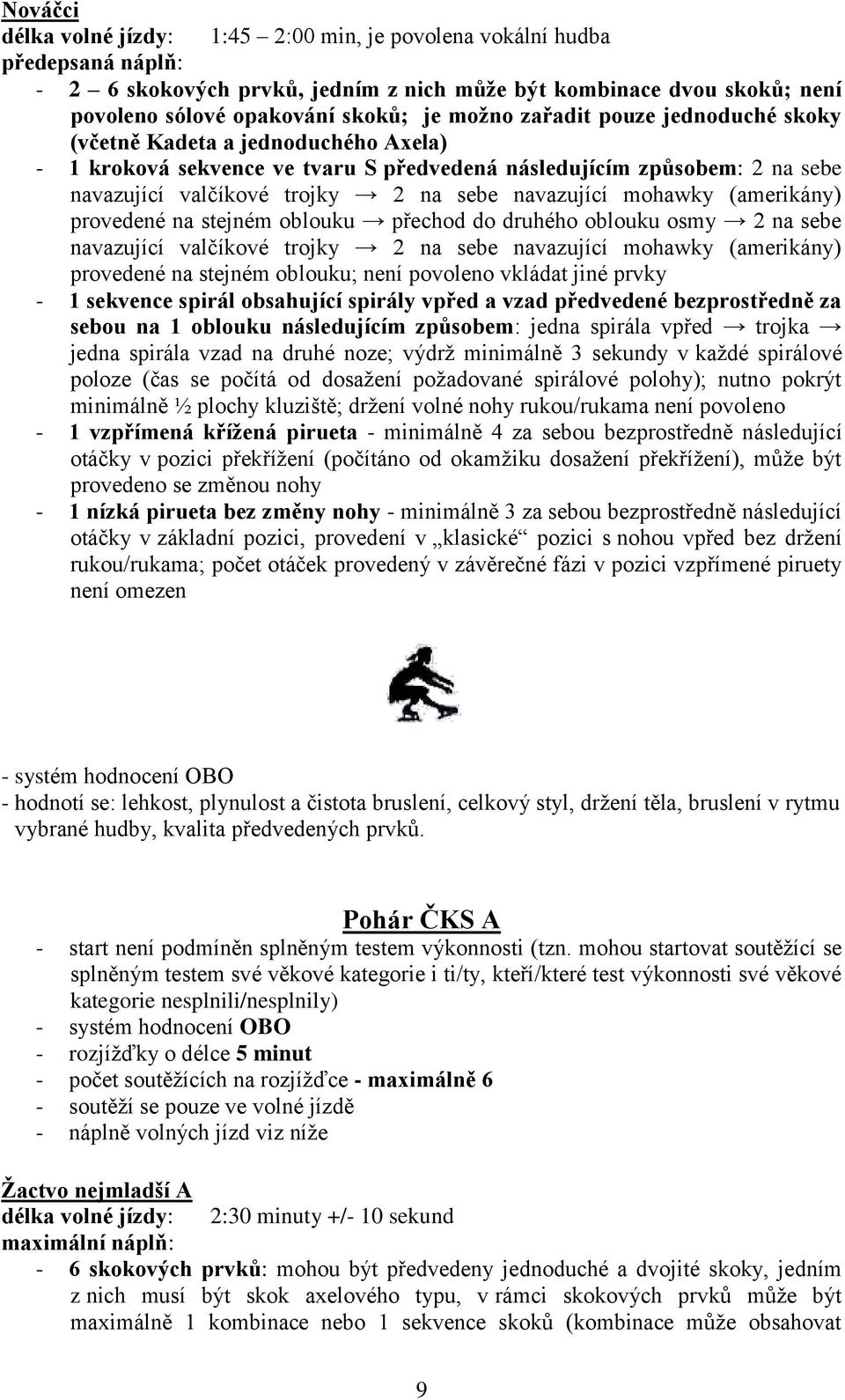 mohawky (amerikány) provedené na stejném oblouku přechod do druhého oblouku osmy 2 na sebe navazující valčíkové trojky 2 na sebe navazující mohawky (amerikány) provedené na stejném oblouku; není