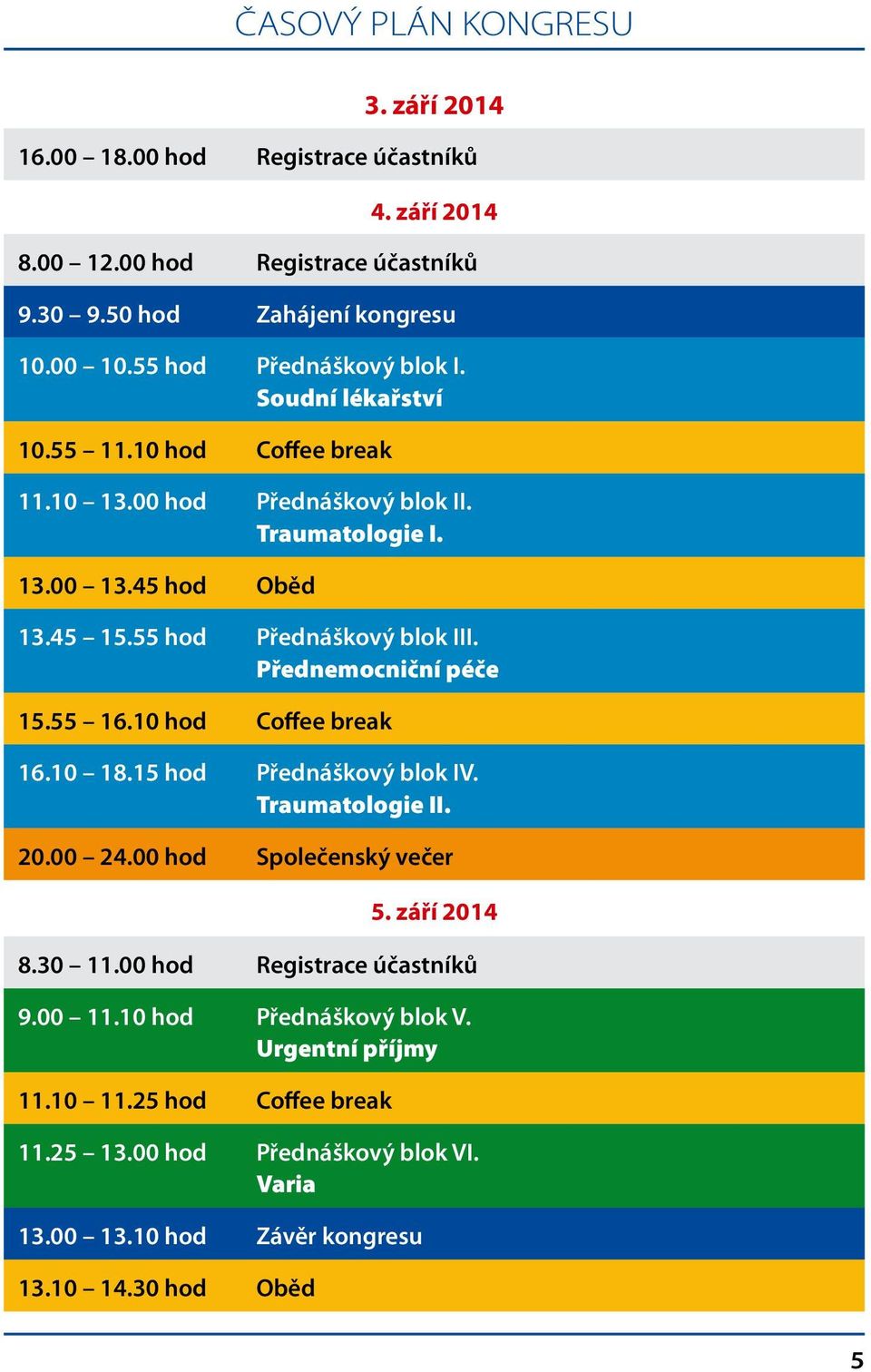 55 hod Přednáškový blok III. Přednemocniční péče 15.55 16.10 hod Coffee break 16.10 18.15 hod Přednáškový blok IV. Traumatologie II. 20.00 24.00 hod Společenský večer 5.