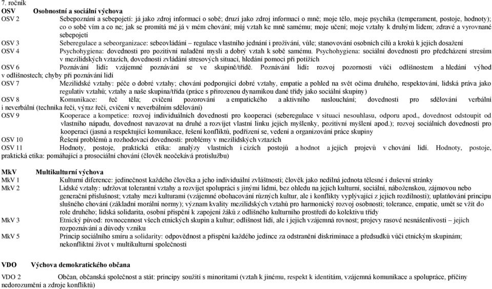 sebeovládání regulace vlastního jednání i prožívání, vůle; stanovování osobních cílů a kroků k jejich dosažení OSV 4 Psychohygiena: dovednosti pro pozitivní naladění mysli a dobrý vztah k sobě samému.