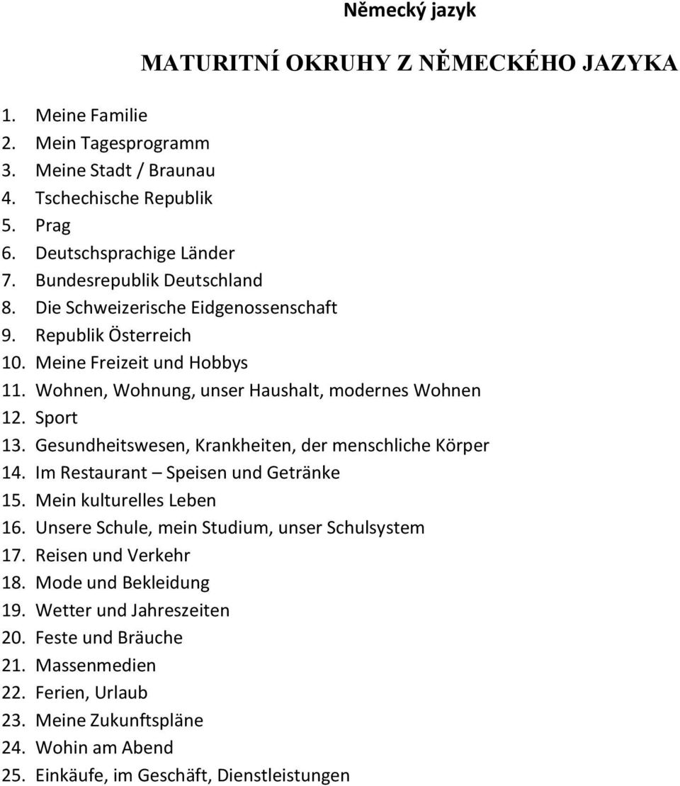 Gesundheitswesen, Krankheiten, der menschliche Körper 14. Im Restaurant Speisen und Getränke 15. Mein kulturelles Leben 16. Unsere Schule, mein Studium, unser Schulsystem 17.