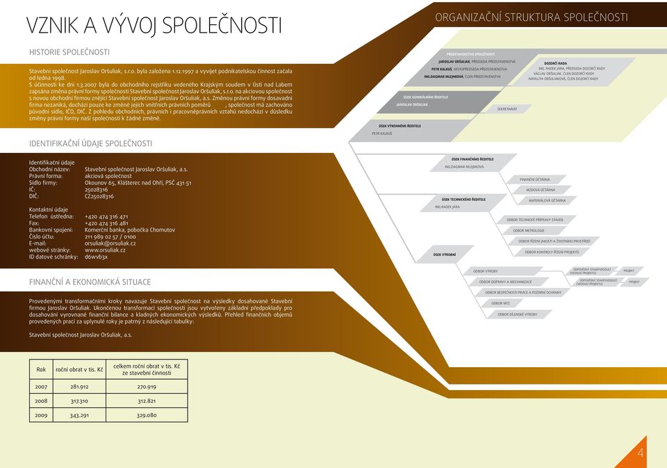2007 byla do obchodního rejstříku vedeného Krajským soudem v Ústí nad Labem zapsána změna právní formy společnosti Stavební společnost Jaroslav Oršuliak, s.r.o. na akciovou společnost s novou obchodní firmou znějící Stavební společnost Jaroslav Oršuliak, a.