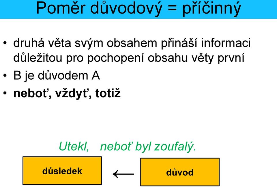 pochopení obsahu věty první B je důvodem A