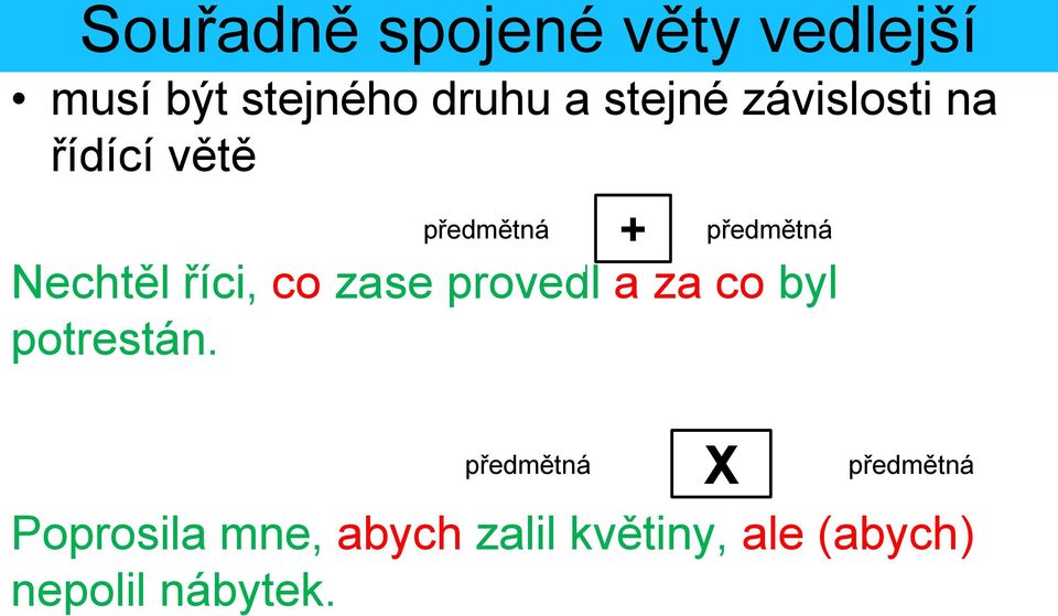 říci, co zase provedl a za co byl potrestán.