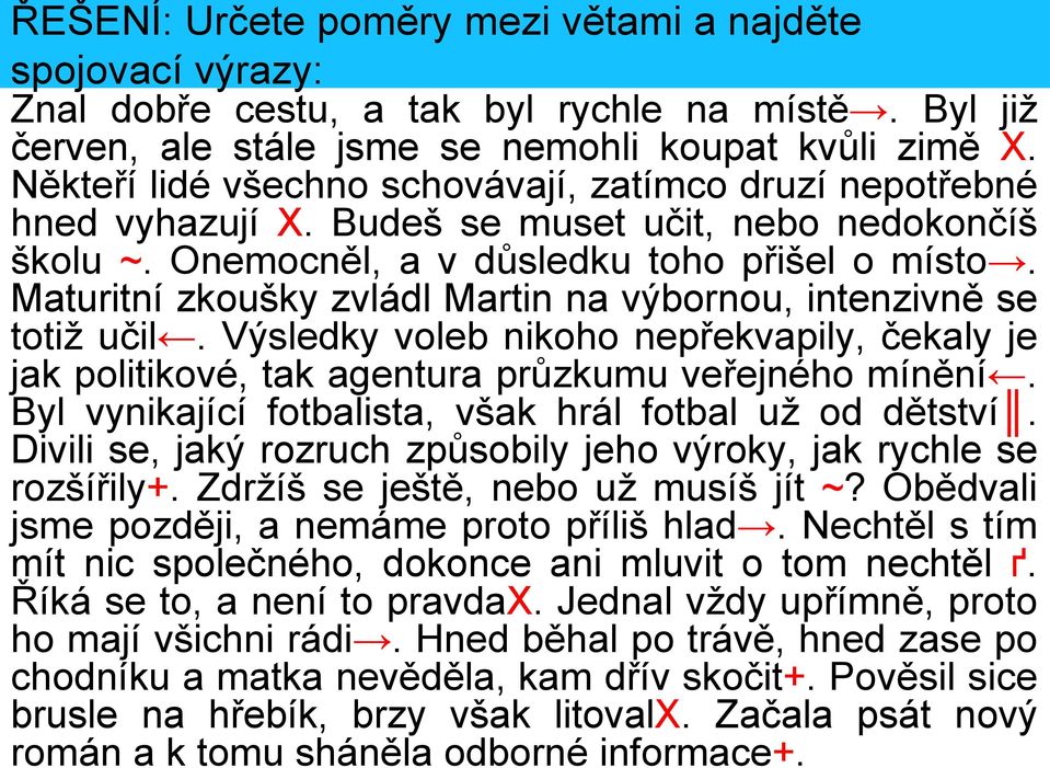 Maturitní zkoušky zvládl Martin na výbornou, intenzivně se totiž učil. Výsledky voleb nikoho nepřekvapily, čekaly je jak politikové, tak agentura průzkumu veřejného mínění.