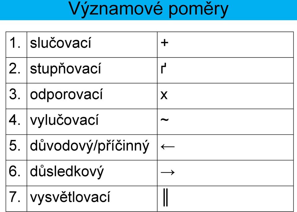 odporovací x 4. vylučovací ~ 5.