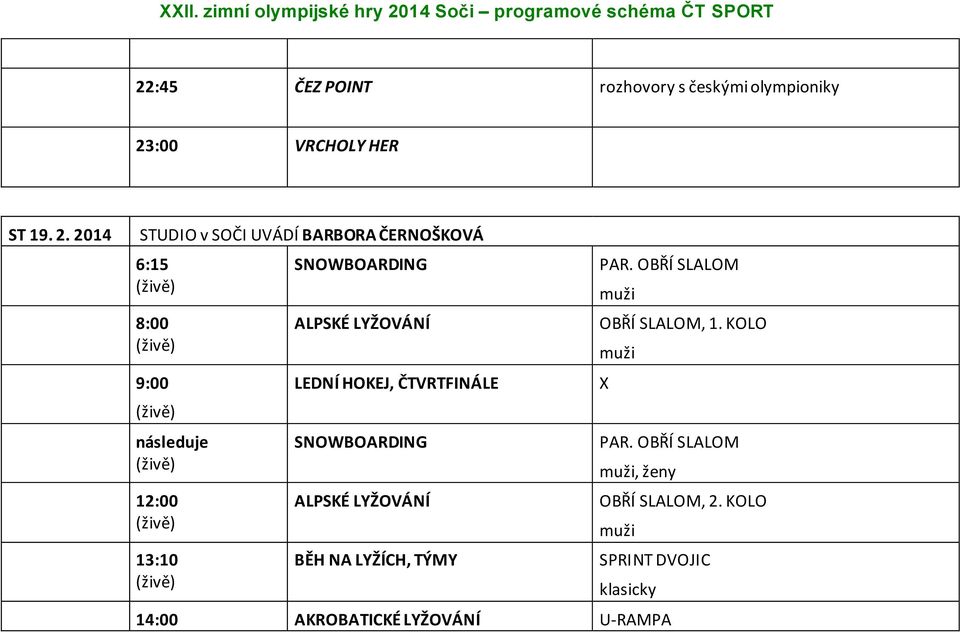 2014 STUDIO v SOČI UVÁDÍ BARBORA ČERNOŠKOVÁ 6:15 8:00 9:00 následuje 12:00 13:10 SNOWBOARDING