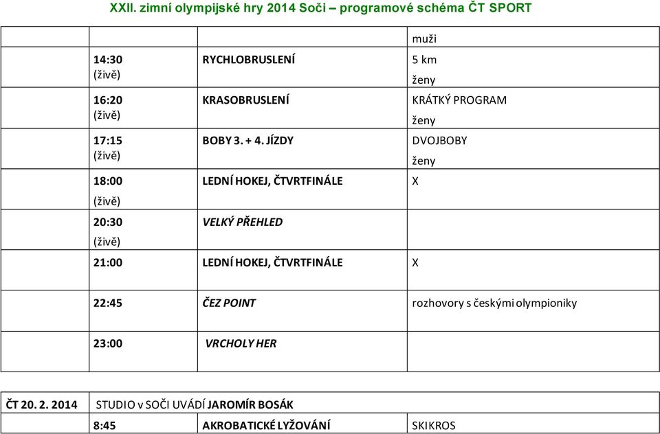 BOBY 3. + 4.