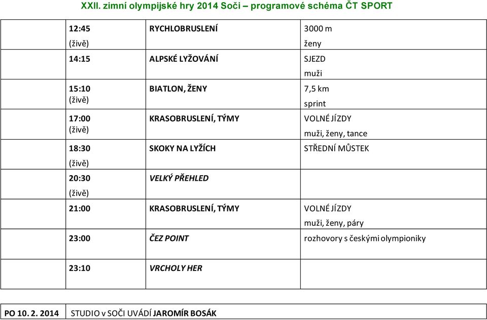 LYŽOVÁNÍ SJEZD 15:10 17:00 18:30 20:30 BIATLON, ŽENY KRASOBRUSLENÍ, TÝMY SKOKY NA LYŽÍCH 7,5 km