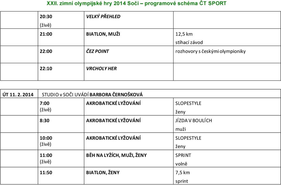 :10 VRCHOLY HER ÚT 11. 2.