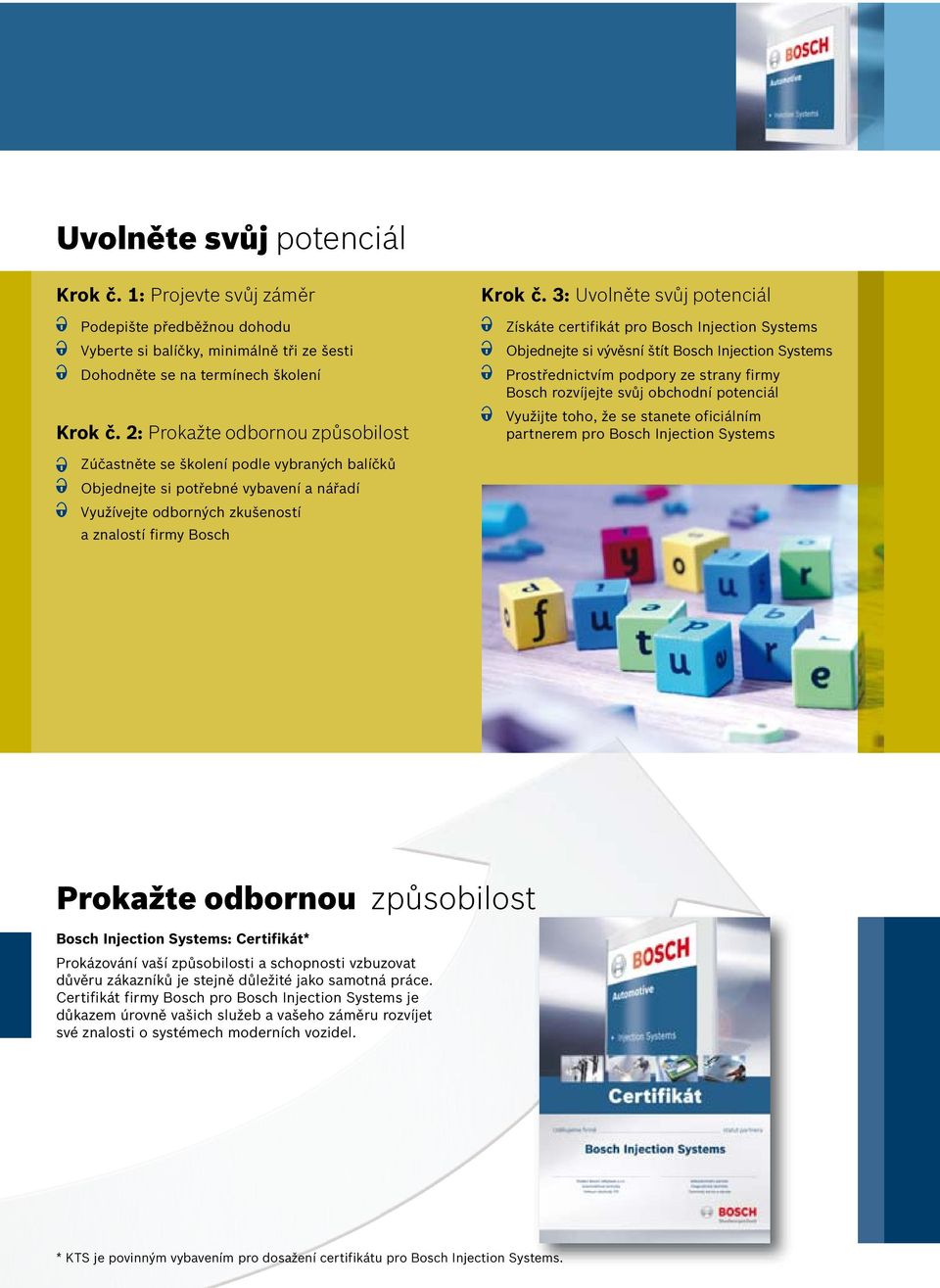 3: Uvolněte svůj potenciál Získáte certifikát pro Bosch Injection Systems Objednejte si vývěsní štít Bosch Injection Systems Prostřednictvím podpory ze strany firmy Bosch rozvíjejte svůj obchodní