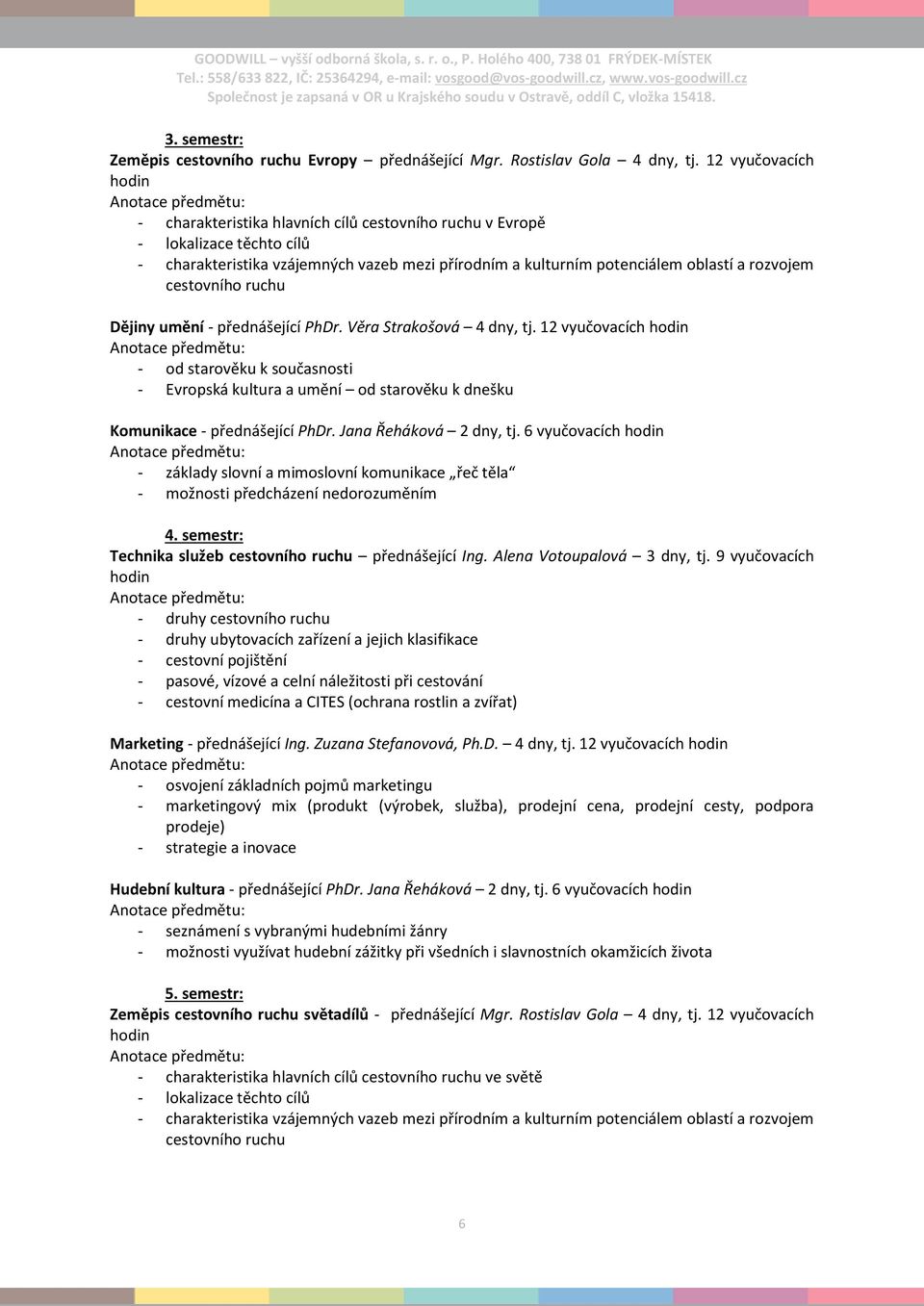 cestovního ruchu Dějiny umění - přednášející PhDr. Věra Strakošová 4 dny, tj.