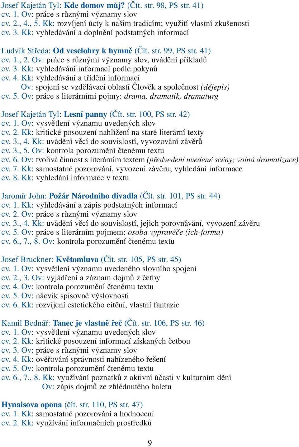 Kk: vyhledávání informací podle pokynů cv. 4. Kk: vyhledávání a třídění informací Ov: spojení se vzdělávací oblastí Člověk a společnost (dějepis) cv. 5.