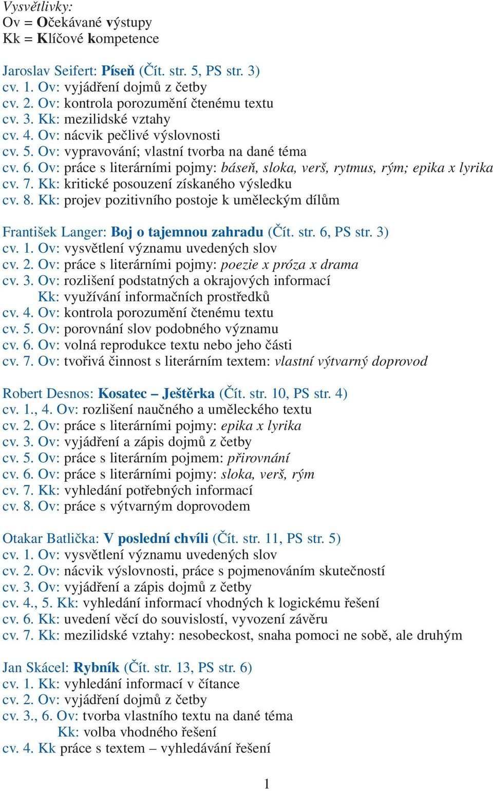 Kk: kritické posouzení získaného výsledku cv. 8. Kk: projev pozitivního postoje k uměleckým dílům František Langer: Boj o tajemnou zahradu (Čít. str. 6, PS str. 3) cv. 2.