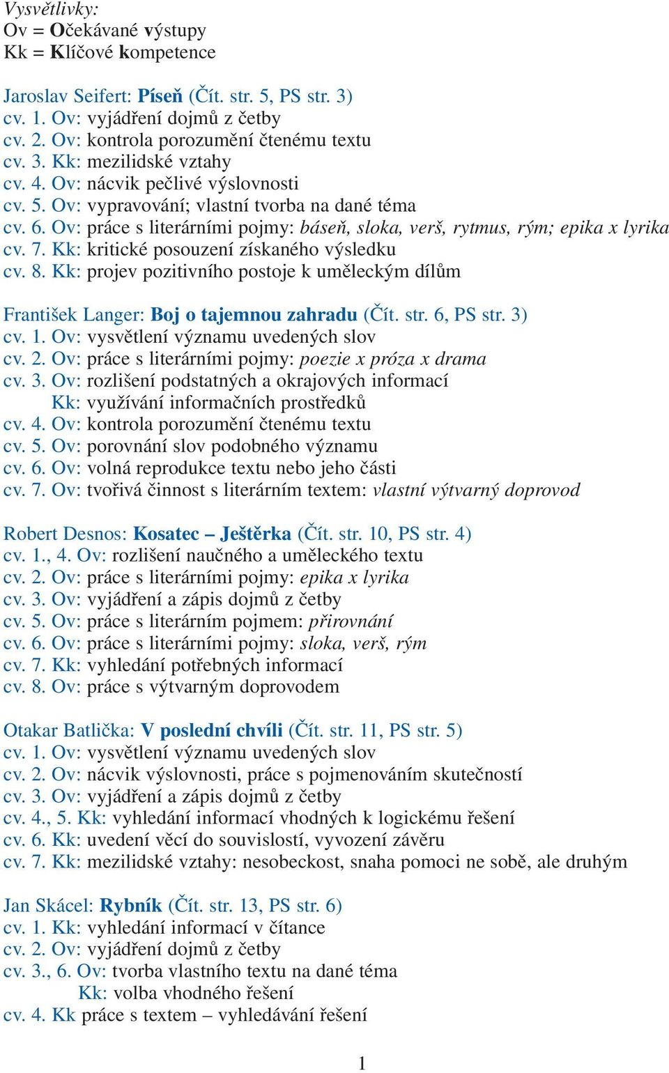 Kk: kritické posouzení získaného výsledku cv. 8. Kk: projev pozitivního postoje k uměleckým dílům František Langer: Boj o tajemnou zahradu (Čít. str. 6, PS str. 3) cv. 2.