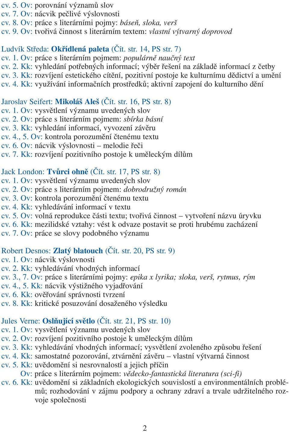 Kk: vyhledání potřebných informací; výběr řešení na základě informací z četby cv. 3. Kk: rozvíjení estetického cítění, pozitivní postoje ke kulturnímu dědictví a umění cv. 4.