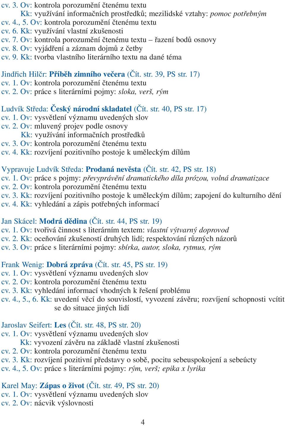 Kk: tvorba vlastního literárního textu na dané téma Jindřich Hilčr: Příběh zimního večera (Čít. str. 39, PS str. 17) cv. 1. Ov: kontrola porozumění čtenému textu cv. 2.