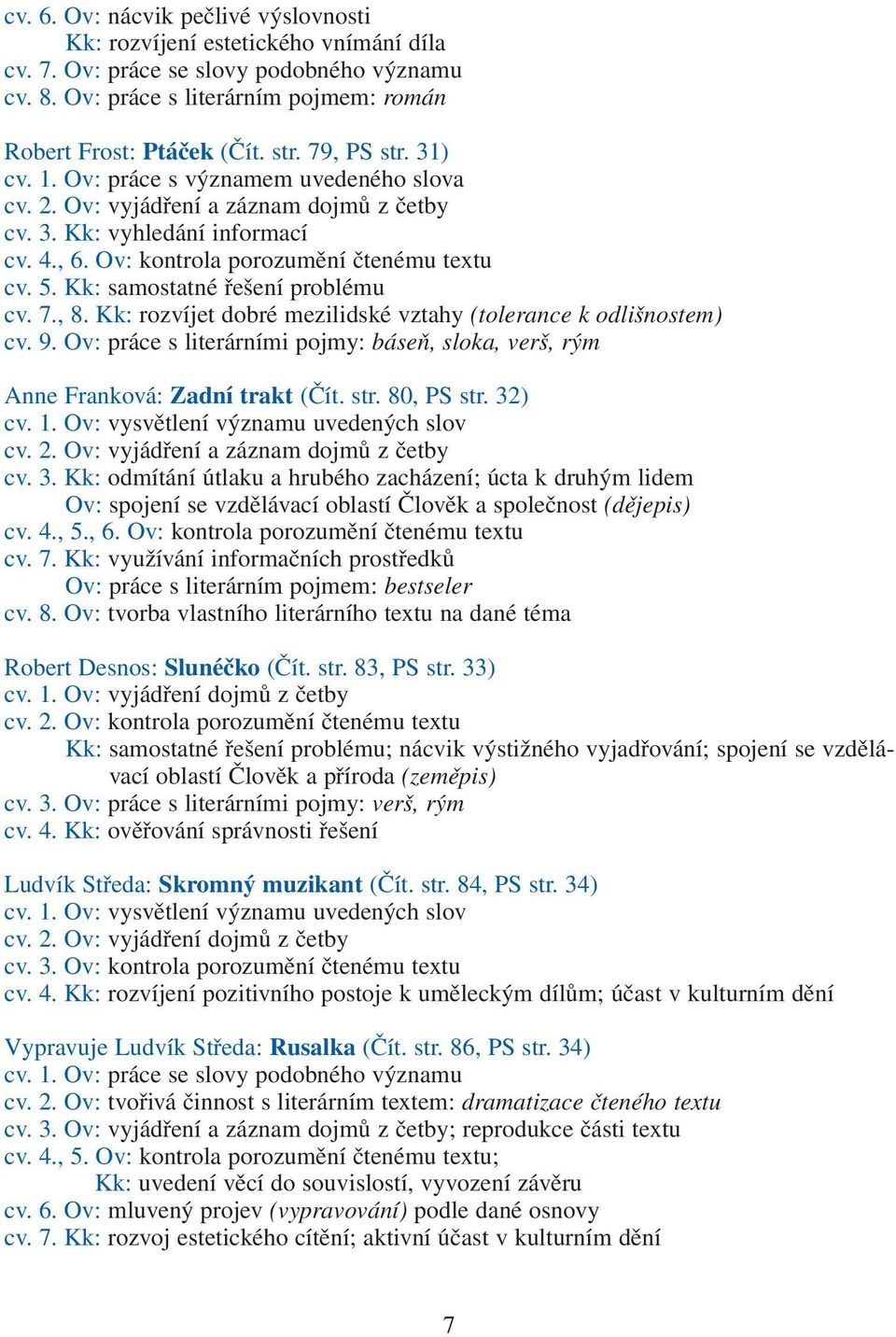 Kk: rozvíjet dobré mezilidské vztahy (tolerance k odlišnostem) cv. 9. Ov: práce s literárními pojmy: báseň, sloka, verš, rým Anne Franková: Zadní trakt (Čít. str. 80, PS str. 32