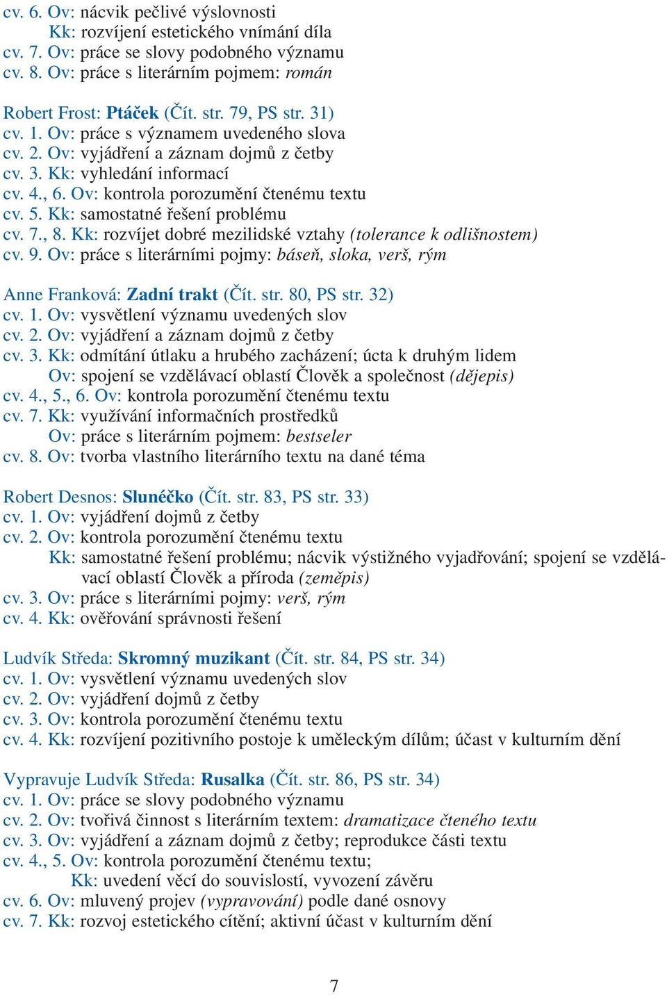 Kk: rozvíjet dobré mezilidské vztahy (tolerance k odlišnostem) cv. 9. Ov: práce s literárními pojmy: báseň, sloka, verš, rým Anne Franková: Zadní trakt (Čít. str. 80, PS str. 32