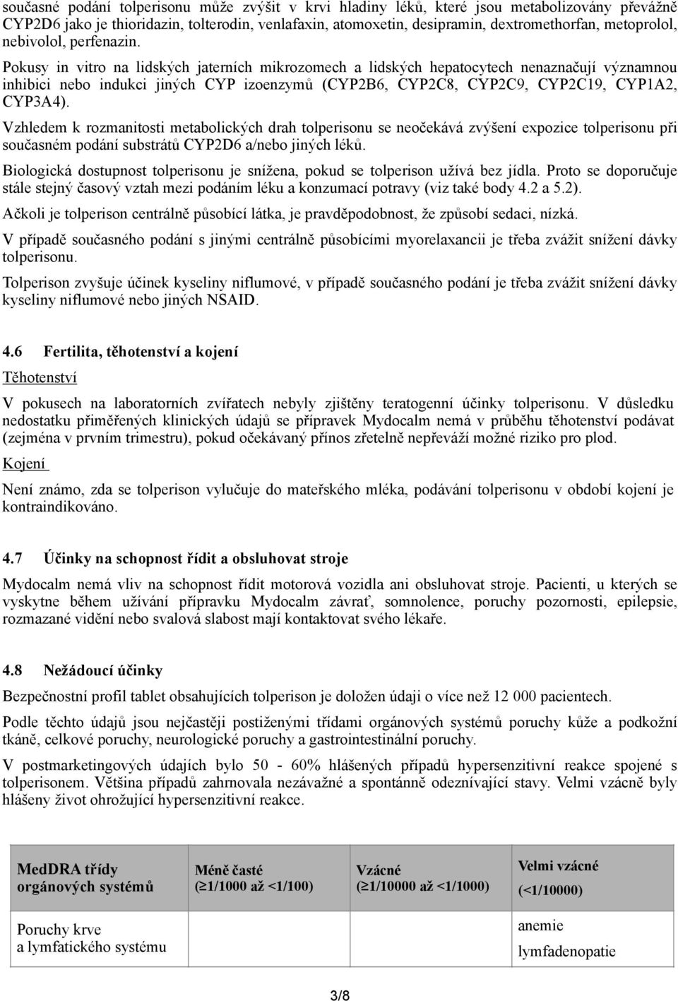 Pokusy in vitro na lidských jaterních mikrozomech a lidských hepatocytech nenaznačují významnou inhibici nebo indukci jiných CYP izoenzymů (CYP2B6, CYP2C, CYP2C9, CYP2C19, CYP1A2, CYP3A4).