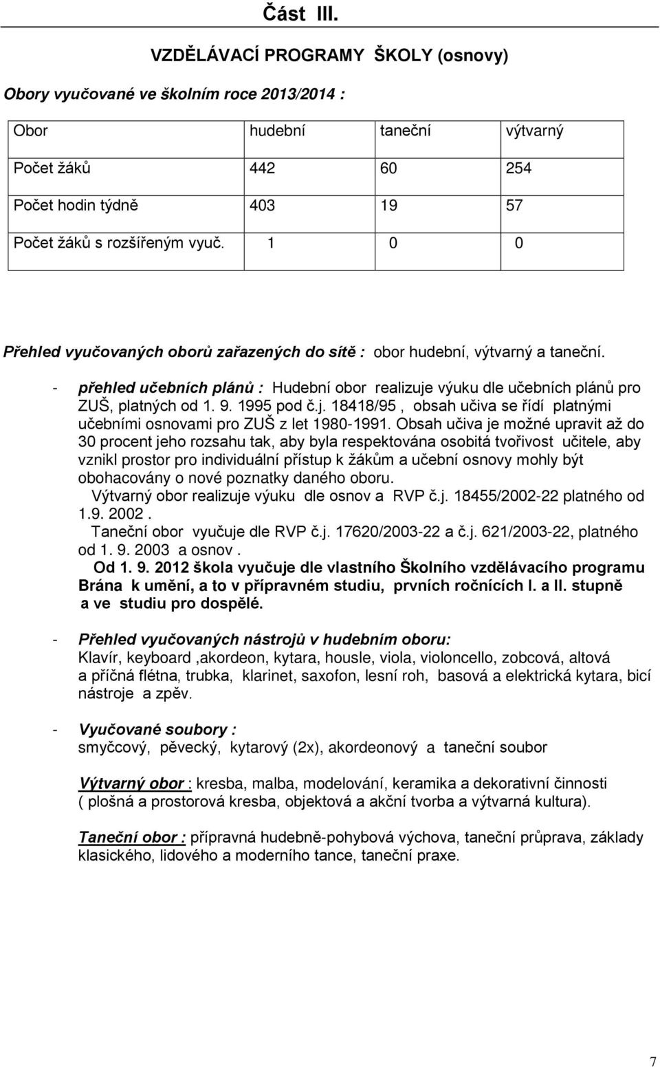 j. 18418/95, obsah učiva se řídí platnými učebními osnovami pro ZUŠ z let 1980-1991.