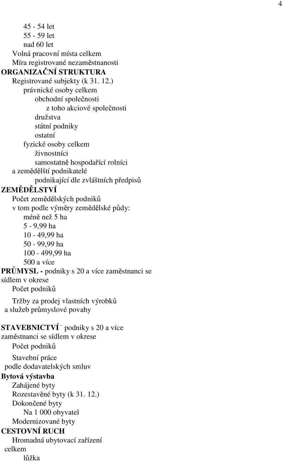 podnikající dle zvláštních předpisů ZEMĚDĚLSTVÍ Počet zemědělských podniků v tom podle výměry zemědělské půdy: méně než 5 ha 5-9,99 ha 10-49,99 ha 50-99,99 ha 100-499,99 ha 500 a více PRŮMYSL -