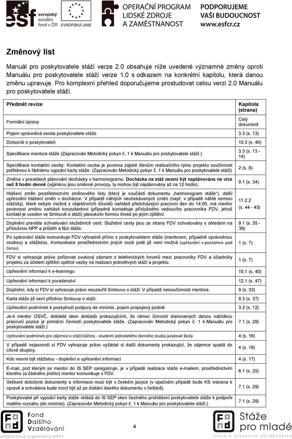 Předmět revize Formální úpravy Kapitola (strana) Celý dokument Pojem oprávněná osoba poskytovatele stáže 3.3 (s. 13) Dotazník o poskytovateli 10.3 (s. 40) Specifikace mentora stáže (Zapracován Metodický pokyn č.