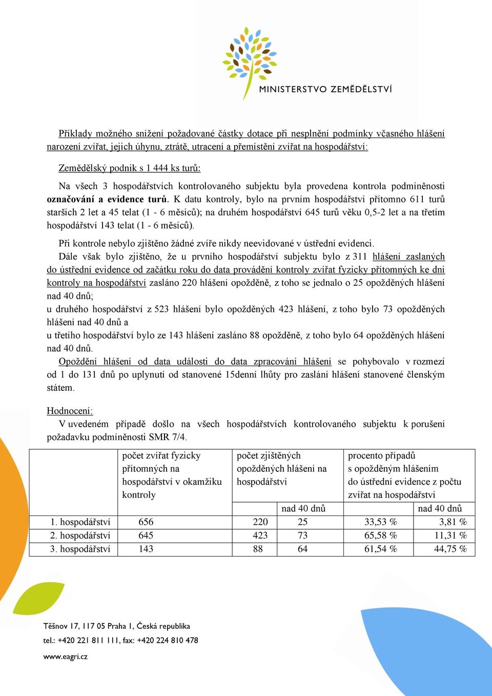 K datu kontroly, bylo na prvním přítomno 611 turů starších 2 let a 45 telat (1-6 měsíců); na druhém 645 turů věku 0,5-2 let a na třetím 143 telat (1-6 měsíců).