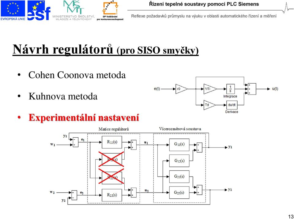 Coonova metoda Kuhnova